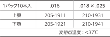 製品情報